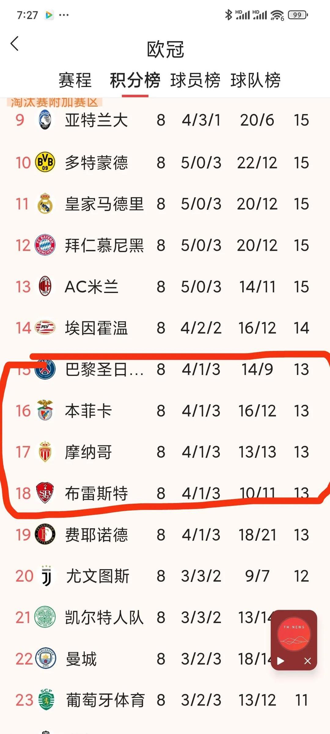 AC米兰客场告负，积分榜位置动摇的简单介绍