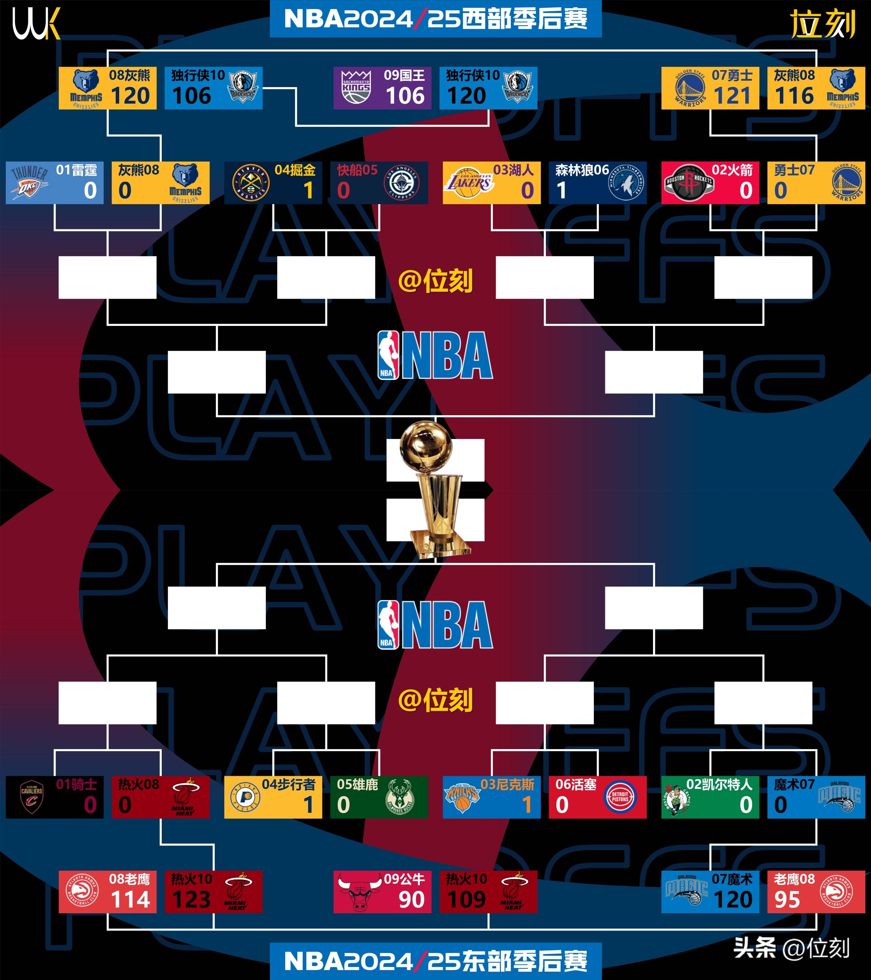 开云体育中国官方-NBA季后赛：雄鹿横扫对手晋级