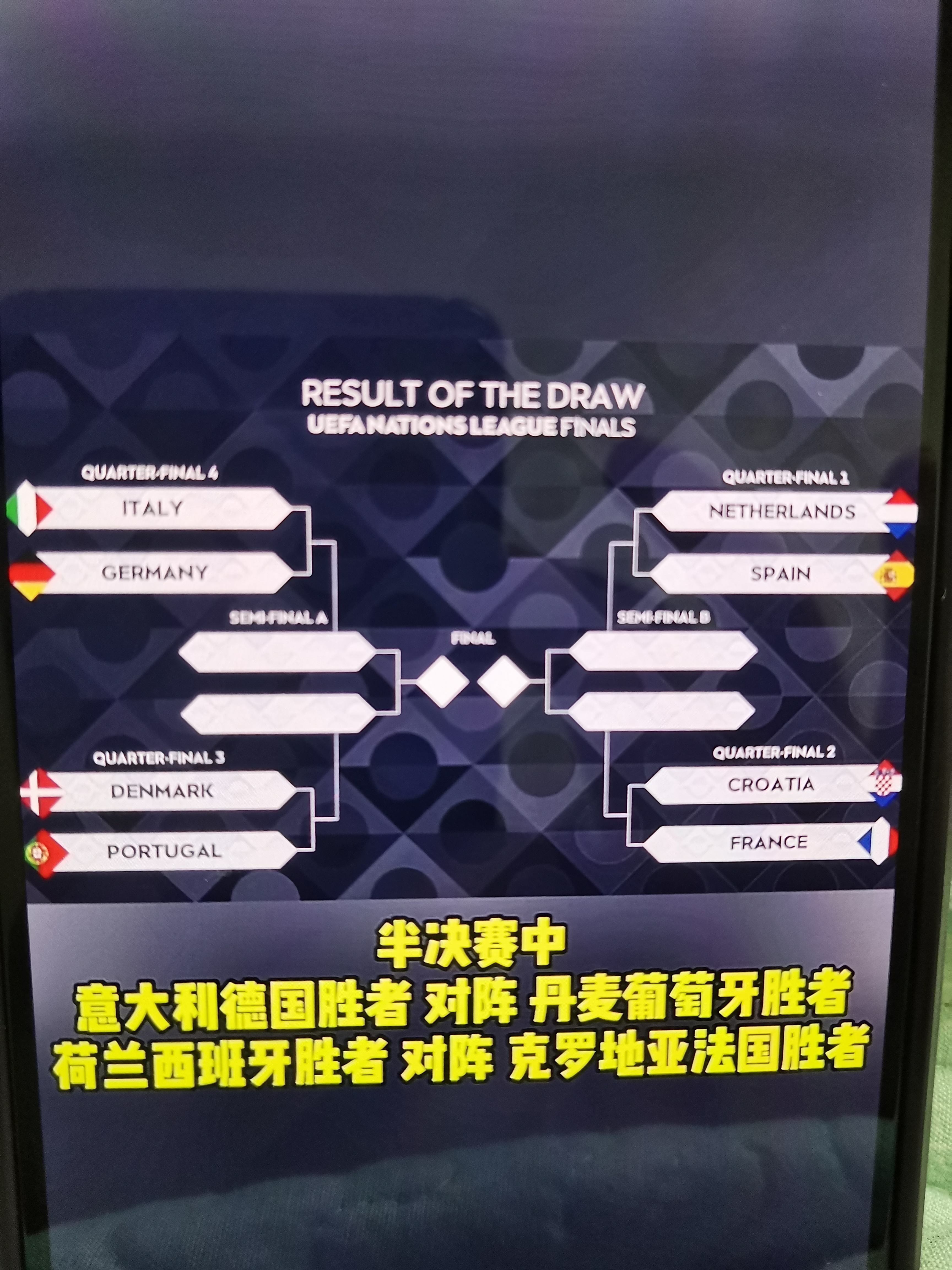 关于欧国联比赛：瑞士淘汰意大利挺进四强的信息