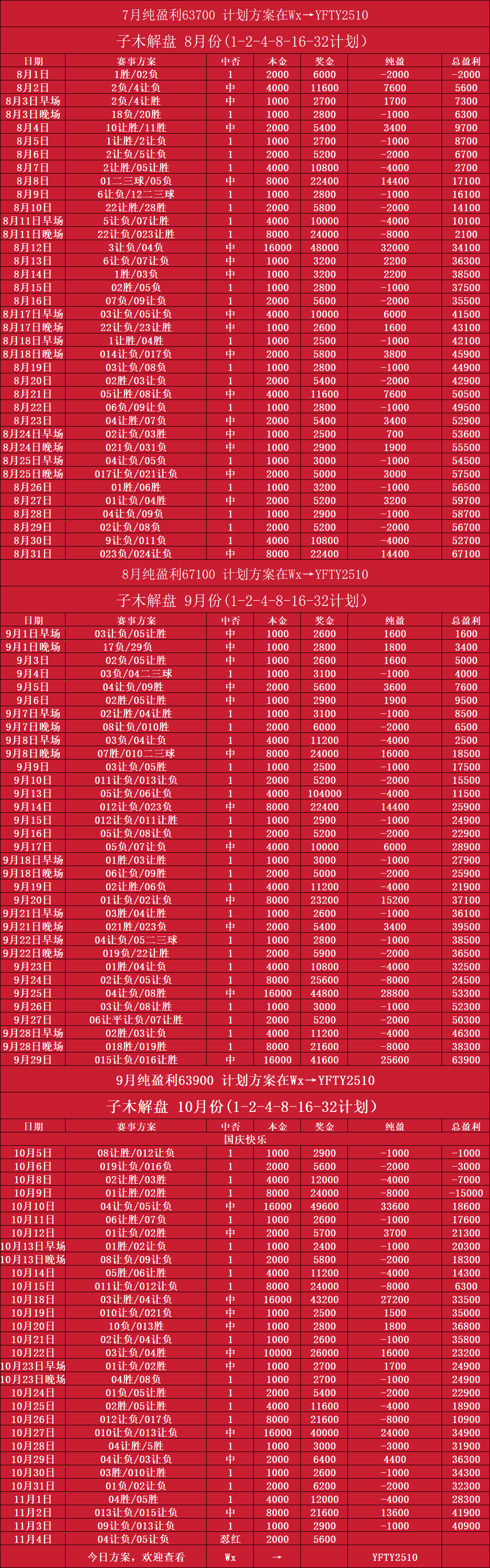 关于尤文图斯逆转胜利，继续领跑积分榜的信息
