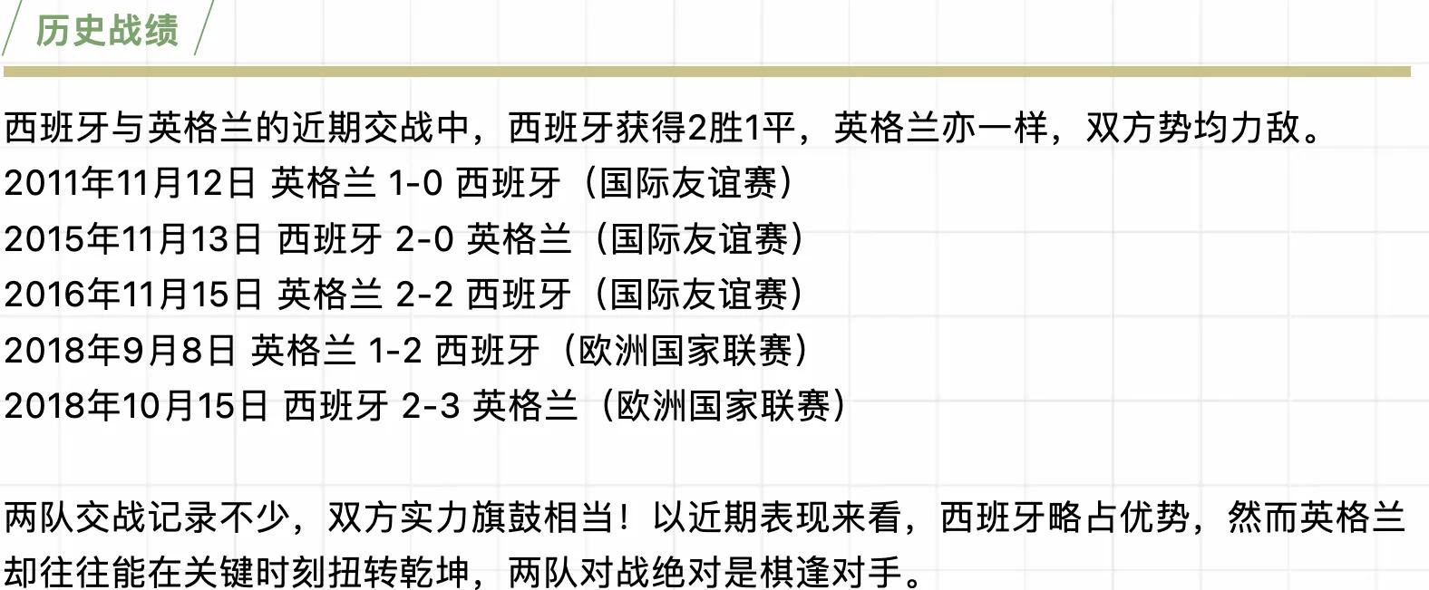 云开体育官网-包含英格兰队胜德国，晋级形势一片大好的词条