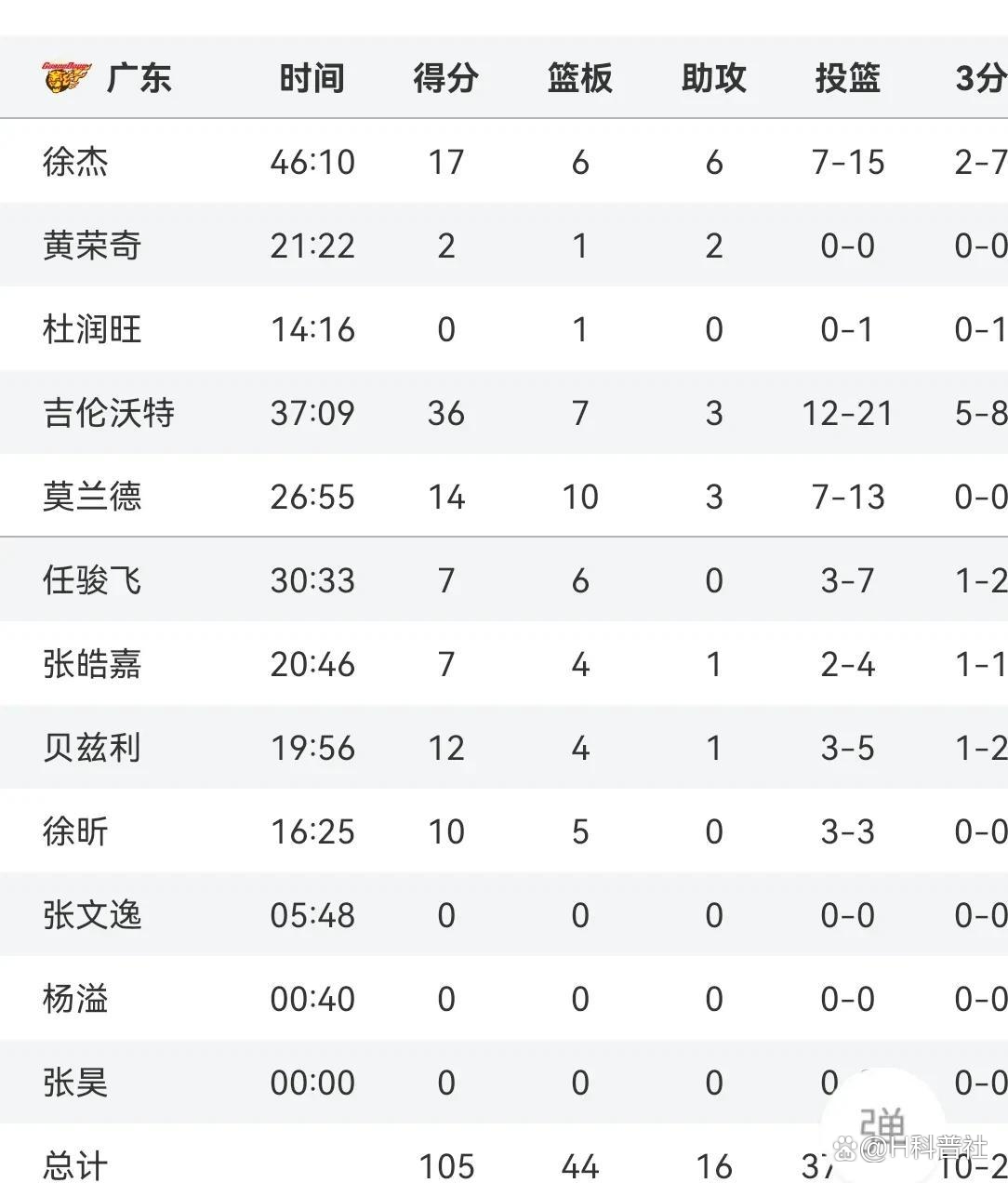 开云体育开云官网-关于球队主场作战，球迷瞩目的焦点不仅仅是比分谁高的信息